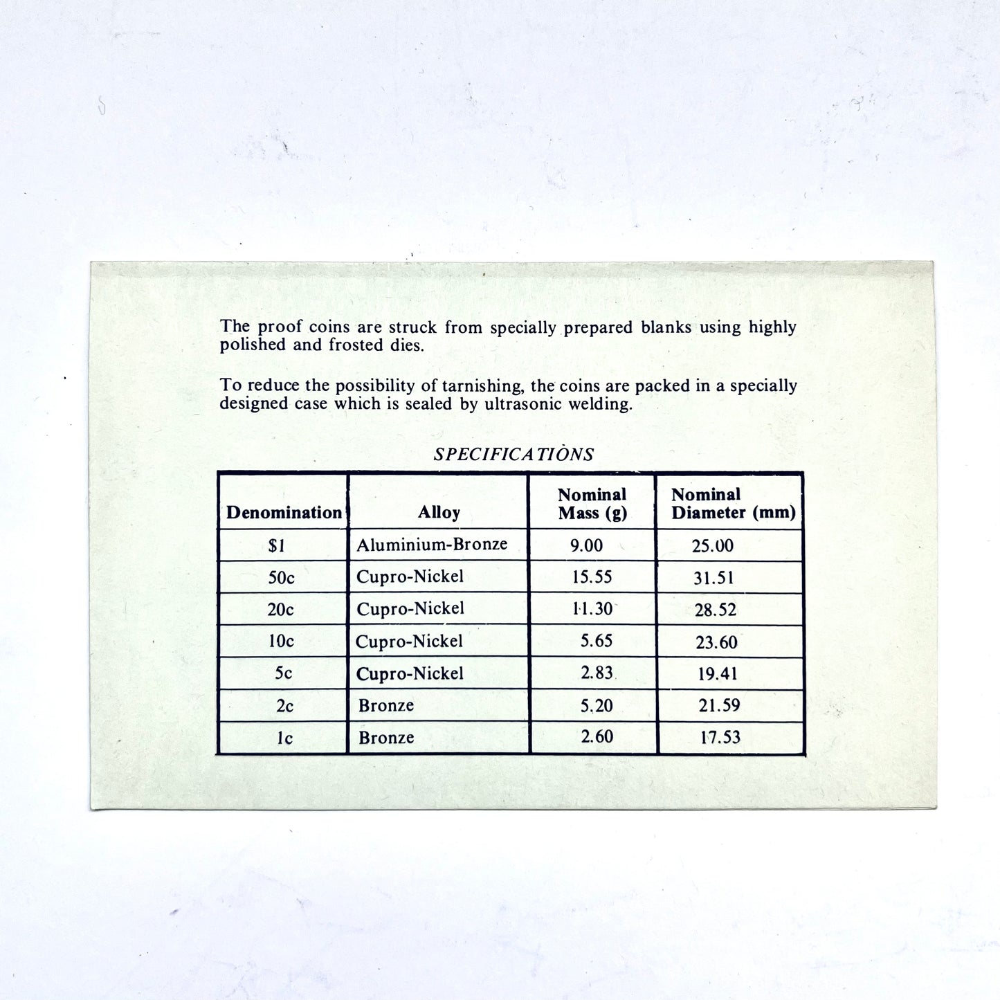 Juego de monedas de prueba australianas de 1985, emitidas por la Real Casa de la Moneda de Australia.