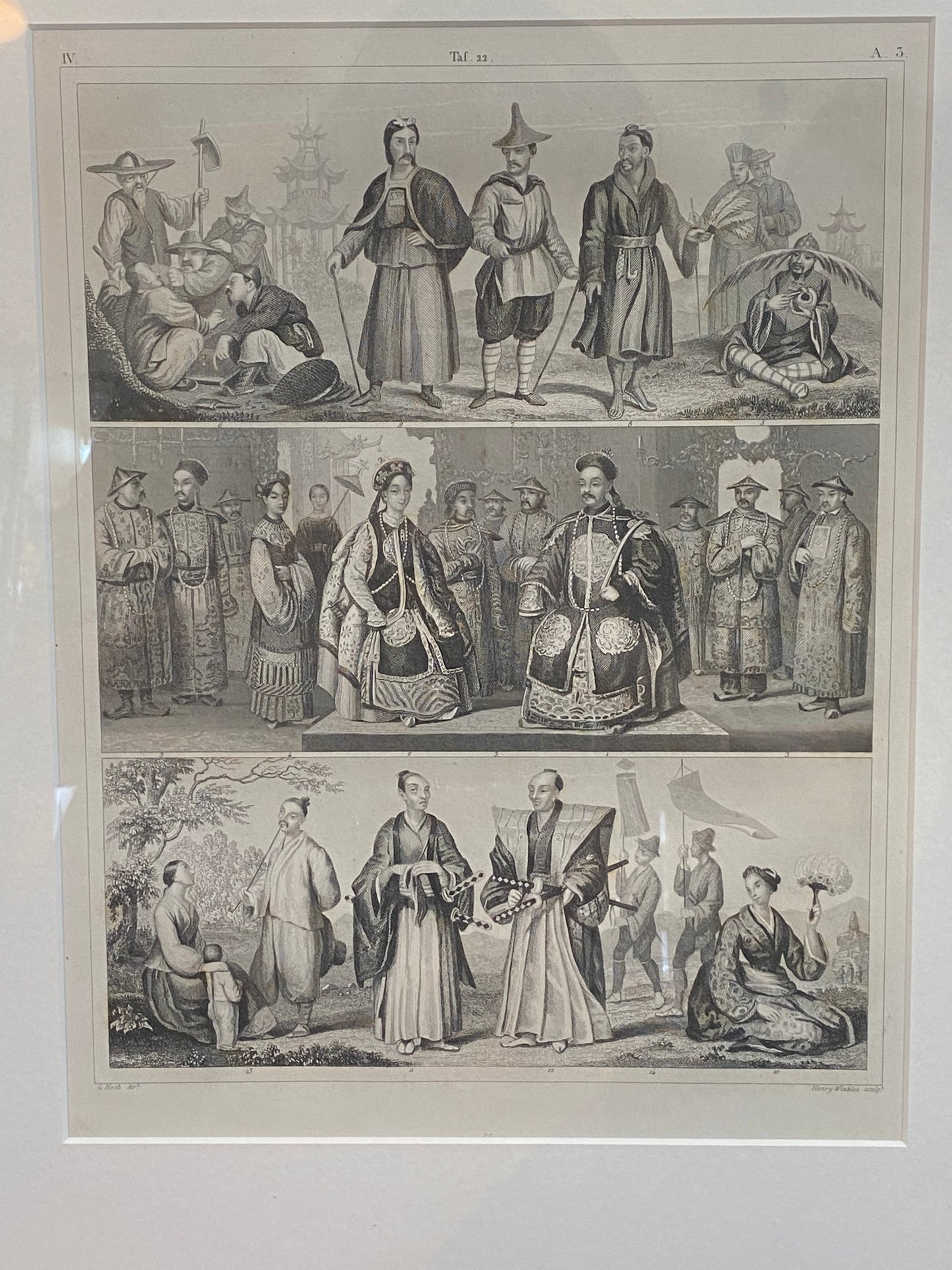 Grabado en acero de mediados del siglo XIX realizado por Henry Winkles sobre tres países asiáticos