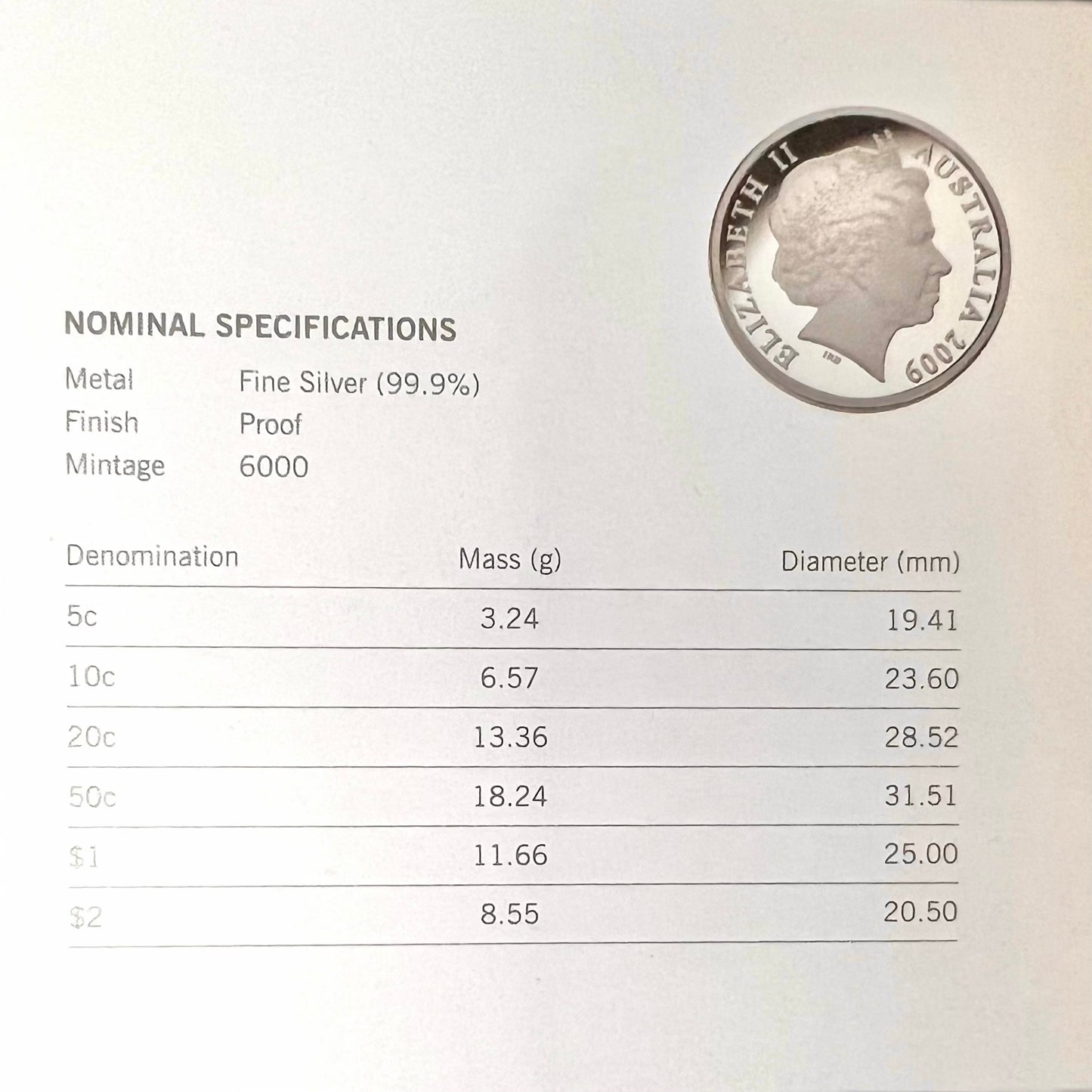 2009 Royal Australian Mint fine silver proof year set